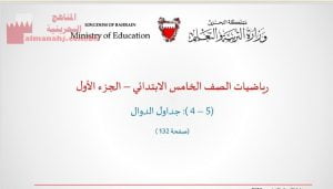 عرض بوربوينت لدرس جداول الدوال