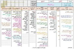 تحضير الكتروني لدرس سورة البقرة (11-20) (تربية اسلامية) السابع