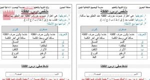 ملخص دروس وأنشطة الفصل الأوّل (تربية اسلامية) السادس