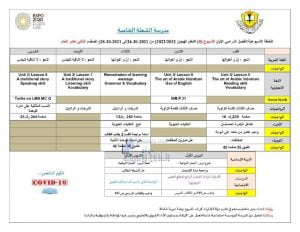 الخطة الأسبوعية لطلاب الصف الثاني عشر العام من 24 10 إلى28 10 درسة الشعلة الخاصة, (المدارس) الثاني عشر العام