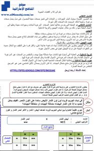 تلخيص علم الوراثة والتقنيات الحديثة, (علوم) الثاني عشر العام