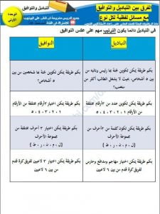 مذكرة الفرق بين التباديل والتوافيق مع مسائل لفظية لكل نوع (رياضيات بحتة) الحادي عشر