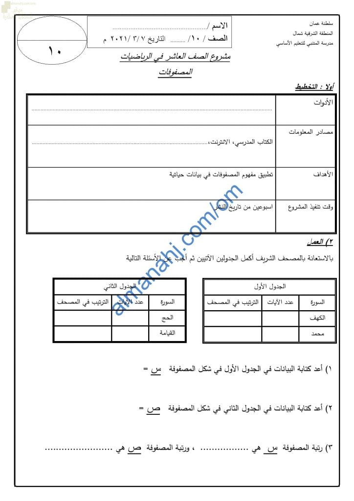 مشروع المصفوفات (رياضيات) العاشر