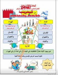 من الموارد الطبيعية (علوم) الأول