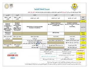 الخطة الأسبوعية لطلاب الصف الثاني عشر المتقدم من 24 10 إلى28 10 درسة الشعلة الخاصة, (المدارس) الثاني عشر المتقدم