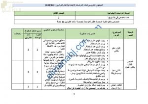 المحتوى التدريسي للمنهج (اجتماعيات) الثالث