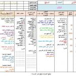 تحضير الكتروني لدرس القلقلة (تربية اسلامية) السابع