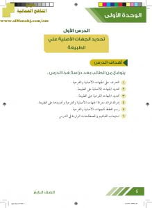 أسئلة اختبارية وأسئلة المراجعة في الوحدة الأولى مع الحل (اجتماعيات) الرابع