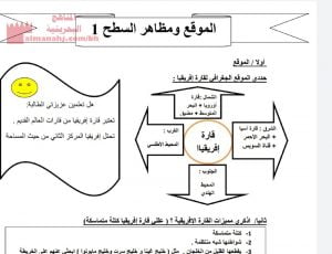 مذكرة و مراجعة منتصف الفصل الاوّل (المواد الاجتماعية) الثامن