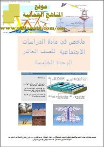 ملخص شامل في الوحدة الخامسة مع نماذج امتحانية (اجتماعيات) العاشر