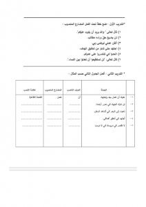 اوراق عمل الفعل المضارع, (لغة عربية) الثامن