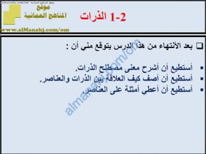 ملخص شرح درس الذرات مع حل الأنشطة (علوم) الثامن