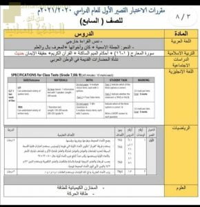 مقررات والدروس المطلوبة في الاختبار القصير الأول (الامتحانات) السابع