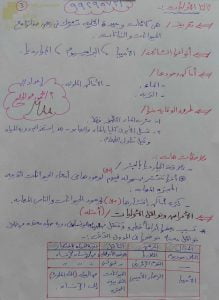 ملخص شرح مختصر للأوليات (علوم وبيئة) الثاني عشر