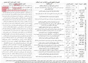 شرح وتحليل قصيدة الخليج العربي