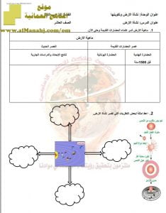أوراق عمل شاملة (دفتري سر تميزي) (اجتماعيات) العاشر