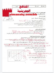 كراسة أنشطة ما بعد المنتصف