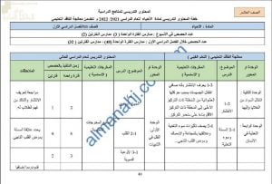 خطة المحتوى التدريسي للعام الدراسي الجديد وفق منهج كامبردج (الدروس المطلوبة) (أحياء) العاشر
