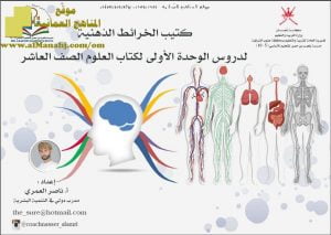 كتيب الخرائط الذهنية لدروس الوحدة الأولى (أحياء) العاشر