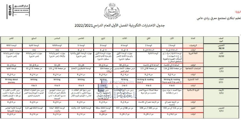 جدول الاختبارات التكوينية للفصل الأول مدرسة الروابي الخاصة, (الامتحانات) ملفات مدرسية