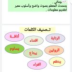 أوراق عمل ومهارات درس تاريخ الأحذية, (لغة عربية) الخامس