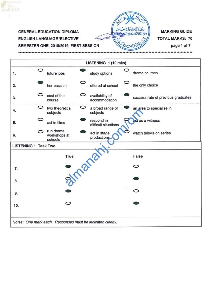 تجميع نماذج الإجابة للامتحانات الرسمية (مهارات) للأعوام (~) (لغة انجليزية) الثاني عشر