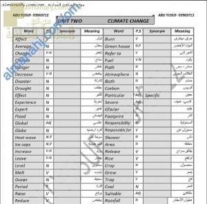 كراسة مفردات للوحدة الثانية (مفردات، وقواعد، وإنصات، وكتابة) THEME 2 (CLIMATE CHANGE) (لغة انجليزية) العاشر