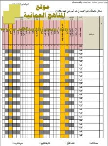 استمارة متابعة أداء التلميذالتلميذة (لغة عربية) الثالث