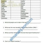 ورقة عمل في المفردات والتمارين للوحدة الأولى (لغة انجليزية) الثاني عشر