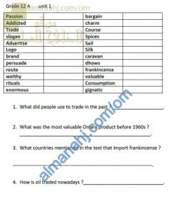 ورقة عمل في المفردات والتمارين للوحدة الأولى (لغة انجليزية) الثاني عشر
