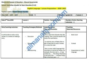 تحضير الكتروني للدرس الأول من الثيم الثانية (لغة انجليزية) الحادي عشر
