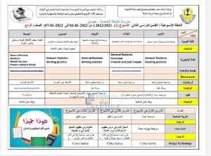 الخطة الأسبوعية للصف الرابع الأسبوع الأول لمدرسة الشعلة الخاصة, (المدارس) الرابع
