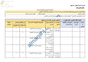 الدروس المحذوفة والمطلوبة وفق الخطة الدراسية الجديدة وفق منهج كامبردج (فيزياء) العاشر