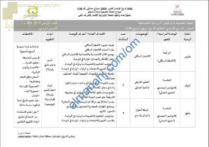 الخطة الفصلية لنظام التعليم المدمج (اجتماعيات) التاسع