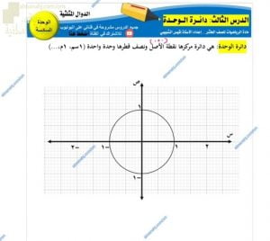 مذكرة تدريبات وتمارين في درس دائرة الوحدة مع الإجابة (رياضيات) العاشر