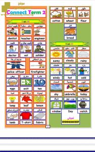 كلمات لغة انجليزية للفصل الأول