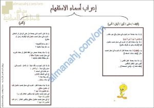 ملخص شرح درس إعراب أسلوب الاستفهام (لغة عربية) الثاني عشر