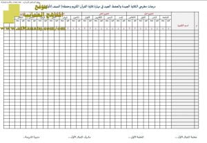 استمارة التقييم الفردي للتلاوة (تربية اسلامية) الأول