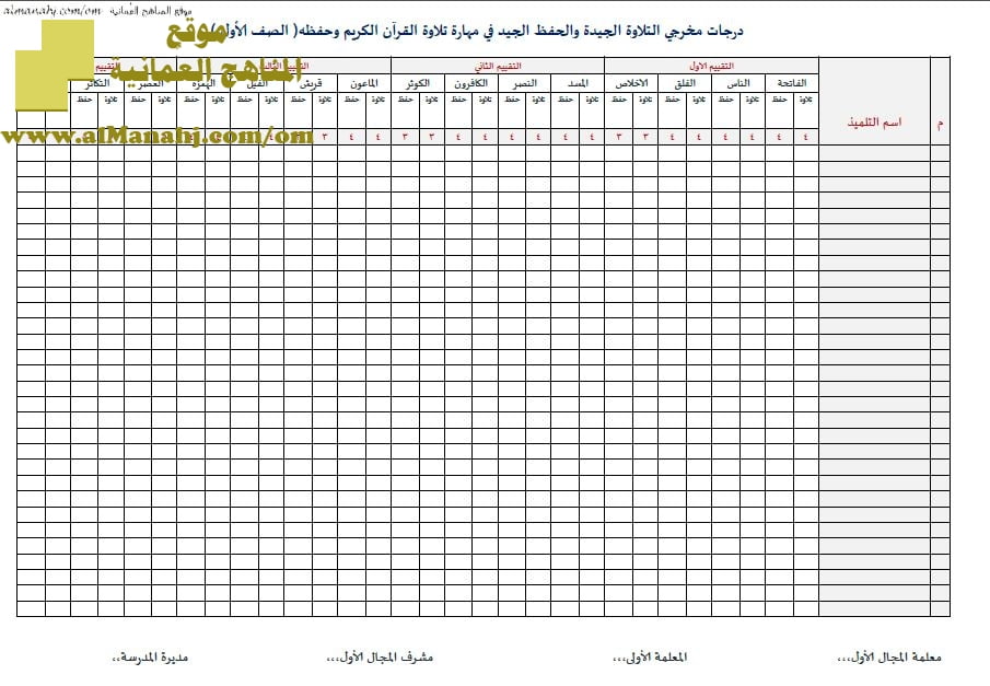 استمارة التقييم الفردي للتلاوة (تربية اسلامية) الأول