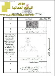 نموذج إجابة الاختبار الأولي لأولمبياد العلوم الوطني (علوم) الثامن