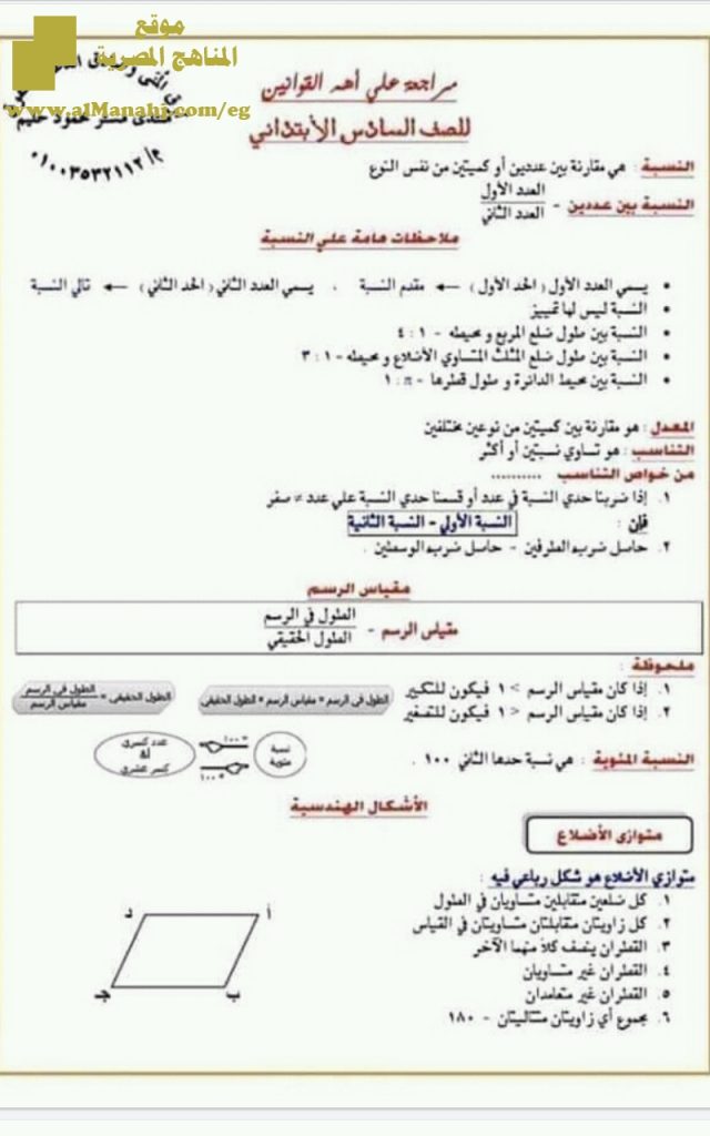 ملخص لأهم القوانين والمصطلحات + مراجعة رياضيات للفصل الأول