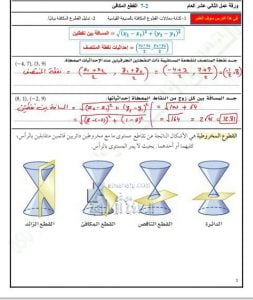 ورقة عمل القطع المكافئ مع الحل, (رياضيات) الثاني عشر العام