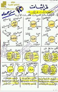 مراجعة نهائية للفصل الأول بخط اليد