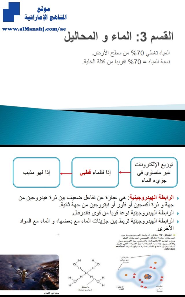شرح كافي عن الماء والتحاليل, (علوم) الثاني عشر العام