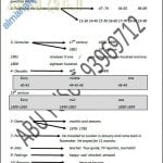 مذكرة المراجعة النهائية (نسخة) (لغة انجليزية) العاشر