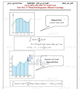 الوحدة الخامسة التكامل العددي (التعلم عن بعد), (رياضيات) الثاني عشر المتقدم
