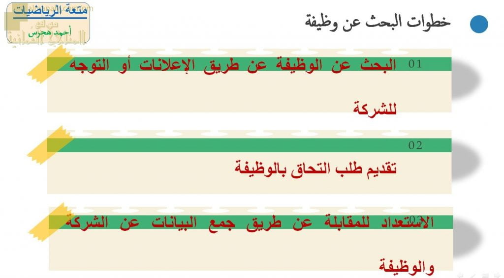 عرض تقديمي وشرح وحل تمارين درس إجراءات تعيين الموظفين وعقود العمل – بوربوينت (رياضيات تطبيقية) الثاني عشر