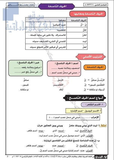 مراجعة وأوراق عمل في الحروف الناسخة, (لغة عربية) الثاني عشر المتقدم