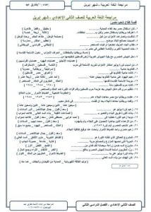 عرض بوربوينت لدرس القيادة السياسية
