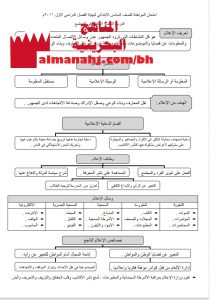 ملخص لدروس (الإعلام في المجتمع والإعلام والرأي العام) (تربية للمواطنة) السادس